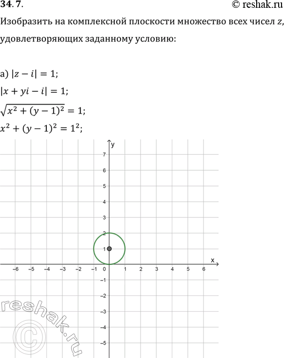 Изображение a) |z - i| = 1;	б) |z + 2i| = 2;	в) |z -	1 - i| = корень2;г) |z +	4 + 3i| =...