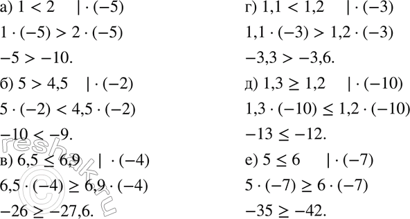 Изображение 11. Умножьте обе части верного неравенства на отрицательное число, применив свойство 4:а) 1 < 2;	б) 5 > 4,5;	в) 6,5...
