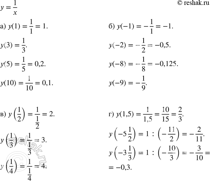Изображение 112. Дана функция у = 1/x. Вычислите:а) у( 1), у(3), y (5), y (10); б) у(-1), у(-2), у(-8), y(-9);в) y(1/2), y(1/3), y(1/4);г) y(1,5), y(-5*1/2), y(-3*1/3)....