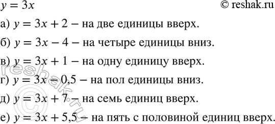 Изображение 404. На сколько единиц вверх или вниз нужно перенести график функции у = 3x, чтобы получить график функции: а) у = 3x + 2;	б) у = 3х - 4;в) у = 3x + 1;	г) y = 3х...