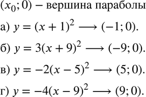 Изображение 457. Какие координаты имеет вершина параболы: а) у = (х + 1)2;	б) у = 3(х + 9)2;в) у = -2(х - 5)2;	г) у =...