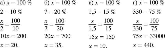 Изображение 681 Определите число:а) 10 %	которого составляют 2;б) 20 %	которого составляют 7;в) 15 %	которого составляют 1,5;г) 75 %	которого составляют...