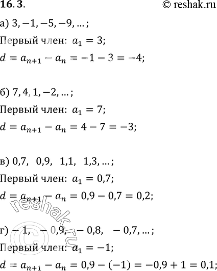 Изображение 16.3. Найдите первый член и разность арифметической прогрессии:а) 3, -1, -5, -9,...;б) 7, 4, 1, -2, ... ;в) 0,7, 0,9, 1,1, 1,3, ...;г) -1, -0,9, -0,8, -0,7,......
