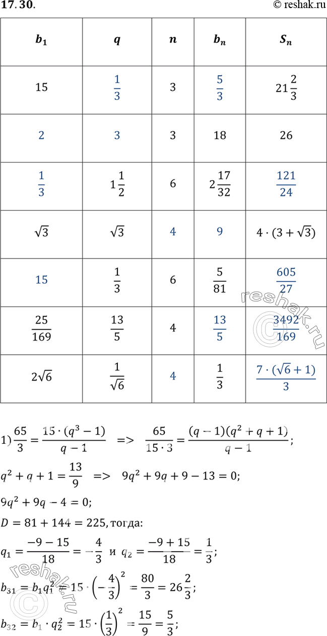 Изображение 17.30. Для геометрической прогрессии (bn) заполните таблицу:b115корень 325/1692 корень 6q1*1/2корень 31/313/51/корень...