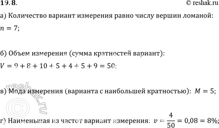 Изображение 19. 8. По приведенному многоугольнику кратностей данных (рис. 55) определите:а) количество вариант измерения;б) объем измерения;в) моду измерения;г) наименьшую...