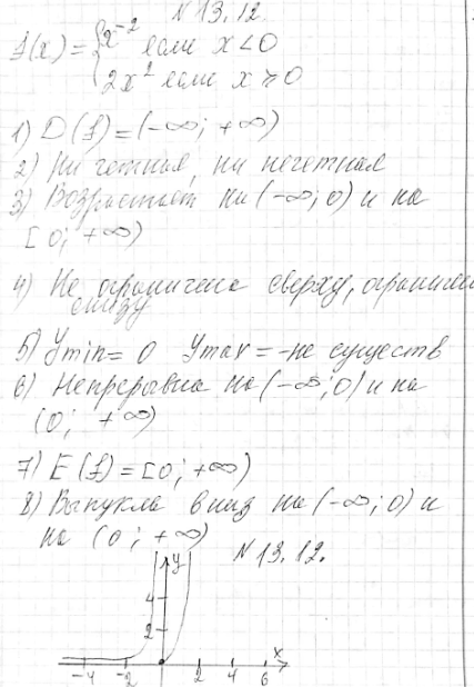 Изображение Постройте и прочитайте график функции:13.12 y=системаx^-2, если...