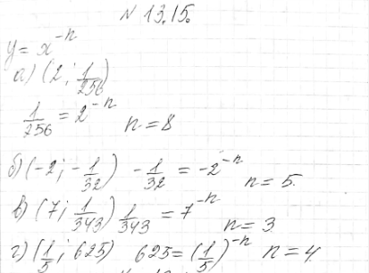 Изображение 13.15.	Чему равно n, если известно, что график степенной функции у = х^-n проходит через заданную точку:а) (2;1/256);б) (-2;-1/32);в) (7;1/343);г)...