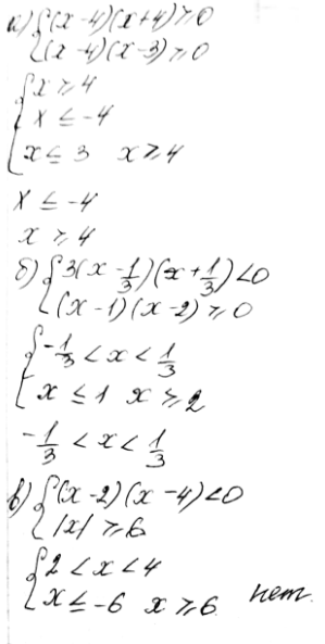 Изображение 4.13 а) системаx2-16>=0,x2-7x+12>=0;б) система9x2-1=0;в) системаx2-6x+8=0;г)...