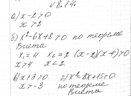 Изображение Упр.8.14 ГДЗ Мордкович 9 класс