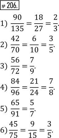 Изображение 206. Сократите дробь:1) 90/135;   2) 42/70;   3) 56/72;  4) 84/96;   5) 65/91;    6)...