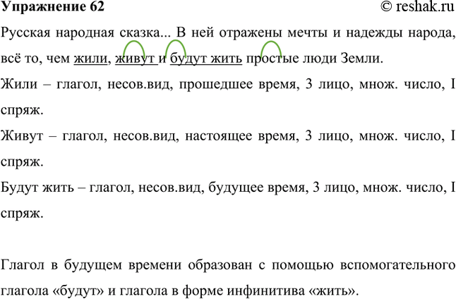 Изображение Запишите отрывок из текста. Найдите разные формы глагола жить. Как образовалась форма будущего времени? А прошедшего? Определите морфологические признаки каждой формы...