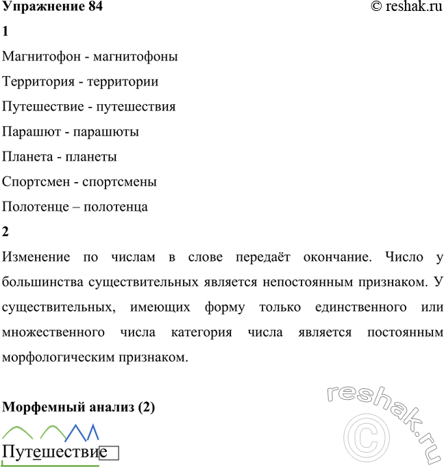 Изображение 1. Образуйте от существительных формы множественного числа.Магнитофон - магнитофоны Территория - территорииПутешествие - путешествияПарашют - парашюты Планета...