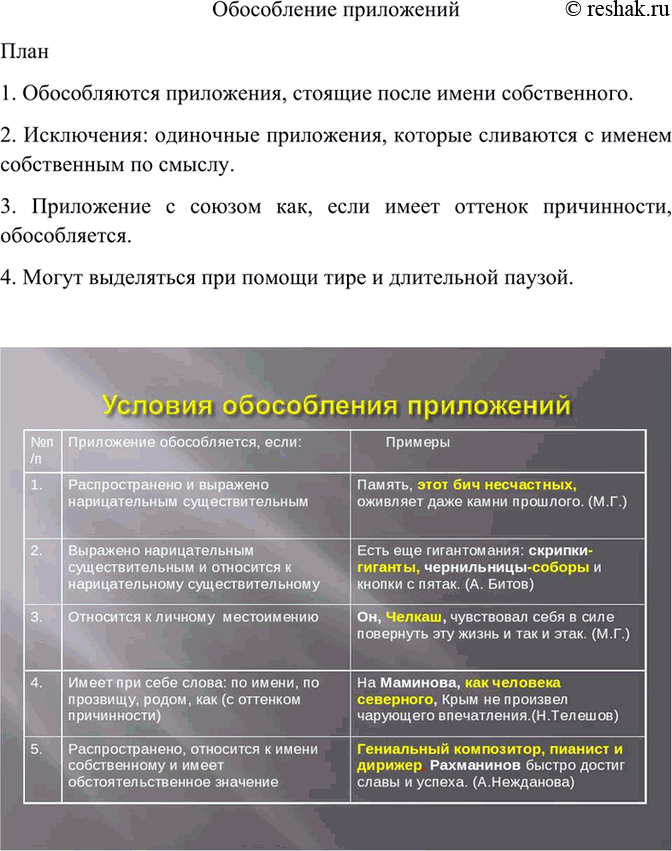 Изображение Прочитайте вслух, укажите обособленные уточняющие члены предложения. Какие это члены предложения?1) Внизу, под глинистым обрывом, поблёскивало Азовскоое море. (К....